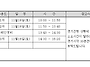 제14회 창원특례시장기 경..