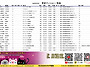 2026년6/8 신규 ..