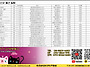 2026년5/7 신규 ..