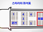 3-4 승호대 은하수, 소양..