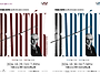 [10.29 ~ 10.30] 아레..