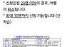 백두산 천지 라이딩