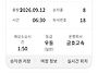 9월12(토) ~ 9월13(일)..