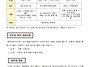 2026학년도 부모통신-30