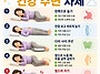 건강 수면 자세법