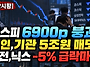 마감시황] 9/28 코스피 6..