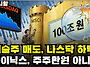 주식시황] 6/17 기술주 매..