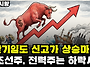 마감시황] 5/14 만기일도 ..
