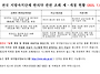 전국 지방자치단체별 한의..