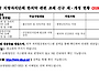 전국 지방자치단체별 한의..