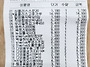 2025년 4월 수입.지출 내..
