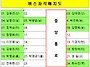 제384차 뚜벅이산악회 바..