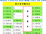 제385차 뚜벅이산악회 지..