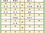합천황 매산 좌석배정