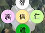 仁義禮智信