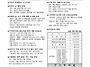 연중 제24주일(2026. 9..