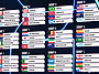 [월드컵 결산①]..