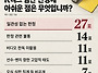 [창간22 기획②]..