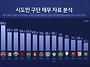 [취재파일] 홍보효..