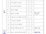 전국 초중고 축구..