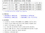 경남생활체육대축전 선수모..