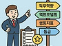 [경기]2025경기도 교육전문..