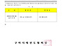 제27회 구미시장배태권도대..