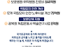 일하는정부, 보훈부의 30..