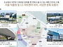 더 트루엘 마곡HQ 아파트