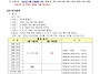 2026년 한중생활체육교류전..