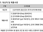 [대한산악연맹] 2024년도..