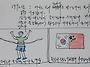 귄터 그라스와 나의 세기,..