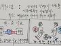 귄터 그라스와 나의 세기,..