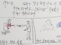귄터 그라스와 나의 세기,..