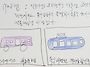귄터 그라스와 나의 세기,..