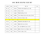 【수상 소식】제33회 부산..
