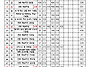 2026년 11월 성가곡