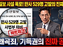 [분석] 판사 529명 고발당..