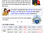 장기수선계획 수시조정을 ..