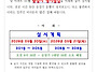 2026년 05월 승강기 정기..