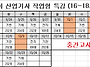 24년 3회 항공산업기사 작..