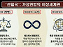가정연합 본질과 ..