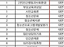 2026. 2학기 출석수업(지..