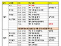 [거문도,백도] 10월17~..
