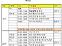 [홍도, 흑산도] 8월22~..