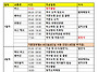 [거문도,백도] 11월7~8..