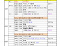 [울릉도, 독도] 8월29(..
