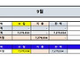 2024년도 9월 결산내역