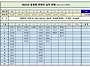 2025년 연회비 납부 내역