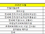OB 회비현황(24..